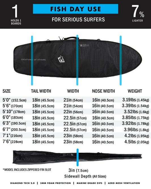 Creatures Shortboard Fish Day Use DT2.0 6'3 - Black Silver