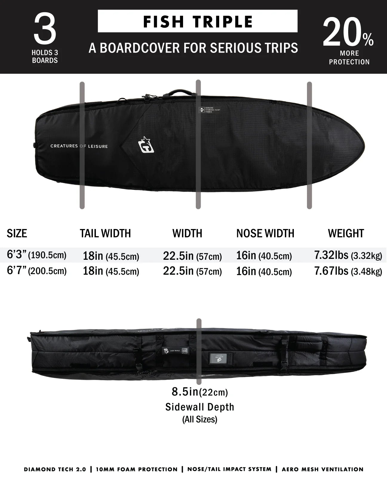 Creatures Shortboard Fish Triple DT2.0 6'3 - Military/Black