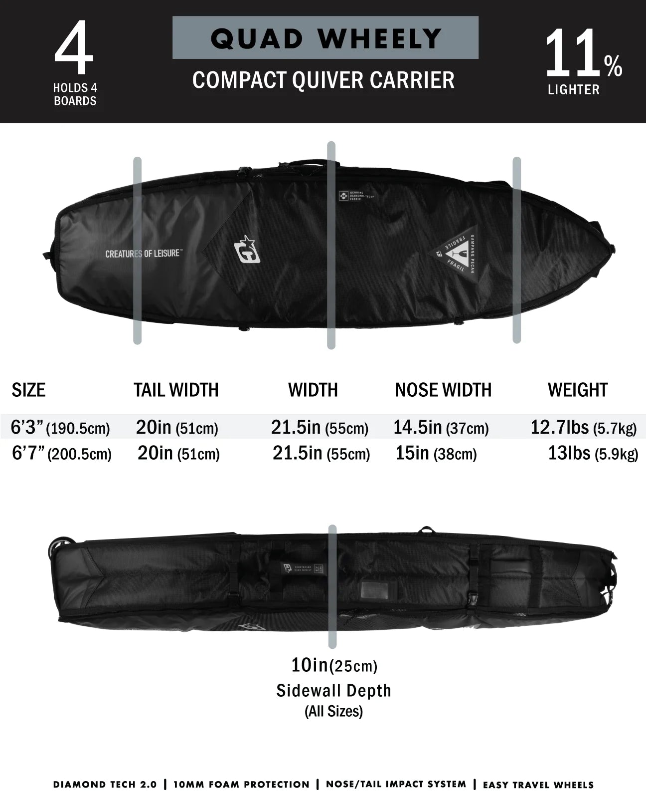 Creatures Shortboard Quad Wheely DT2.0 6'3 - Black Silver