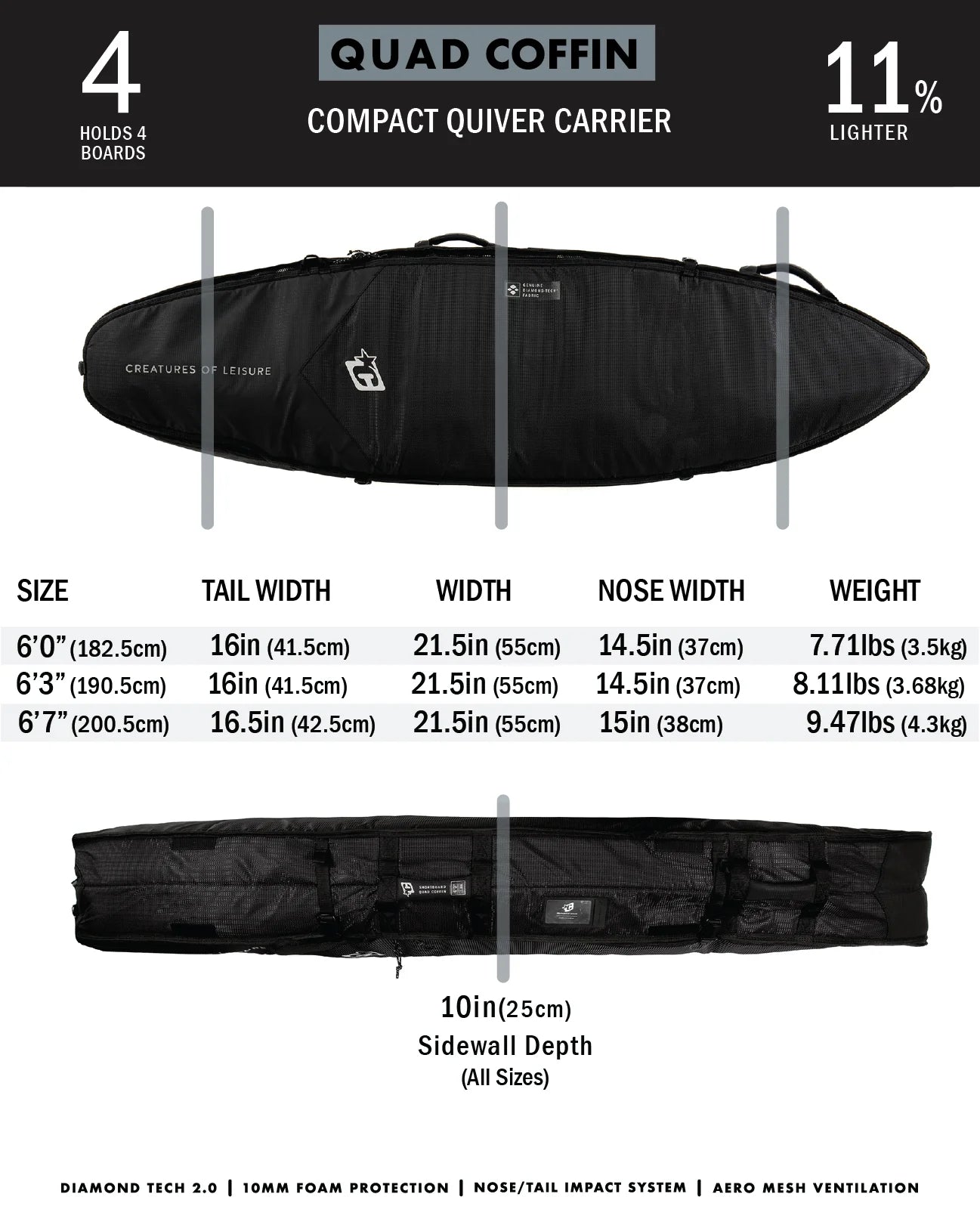 Creatures Shortboard Quad Coffin DT2.0 6'3 - Black Silver