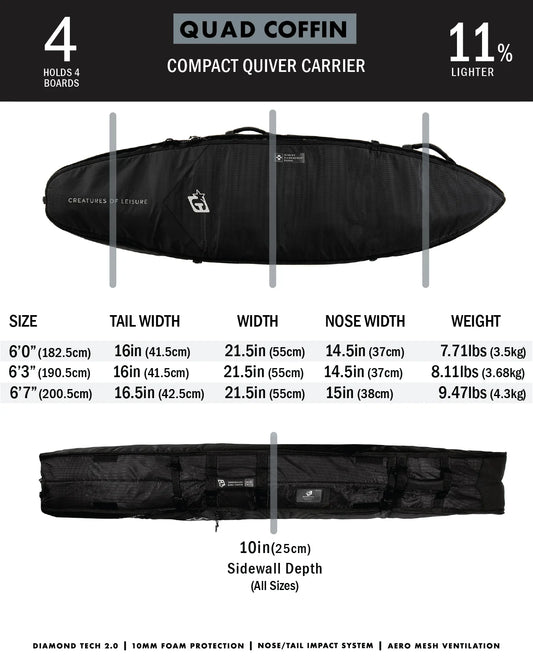 Creatures Shortboard Quad Coffin DT2.0 6'3 - Black Silver