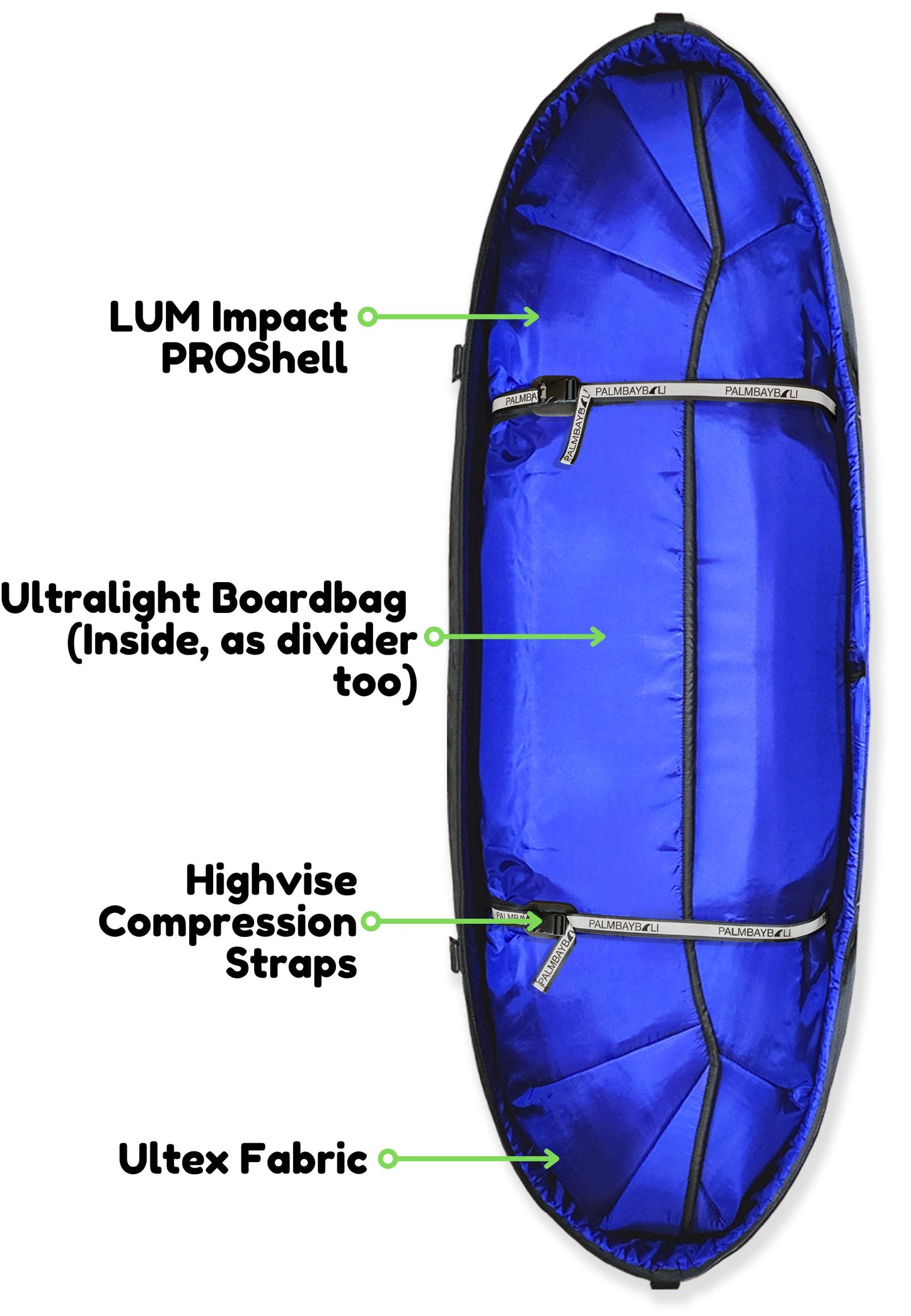 PalmBayBali The Ultimate Impact Triple Boardbags - Black