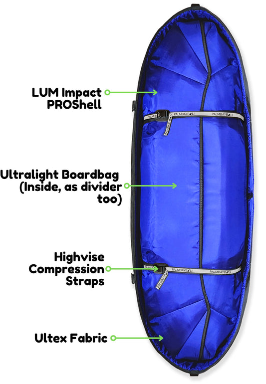 PalmBayBali The Ultimate Impact Triple Boardbags - Black