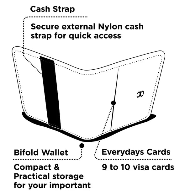 Draft8 Card Holder XES