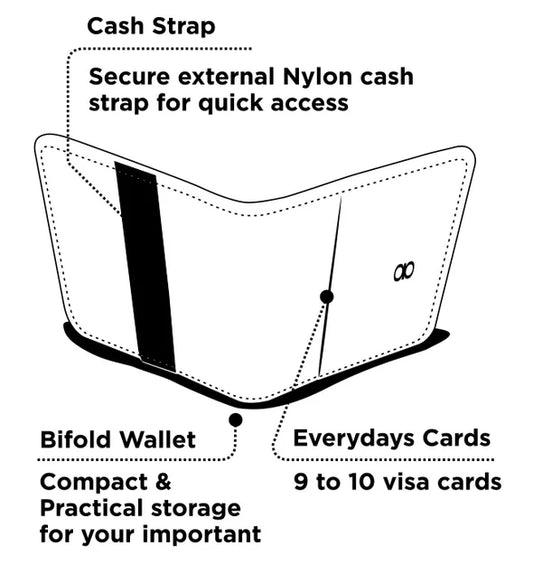 Draft8 Card Holder XES