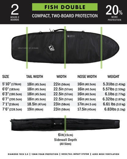 Creatures Shortboard Fish Double DT2.0 6'7 - Black Silver