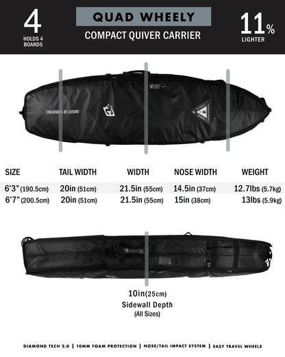 Creatures Shortboard Quad Wheely DT2.0 6'3 - Black Silver