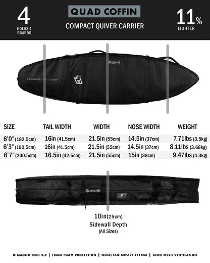 Creatures Shortboard Quad Coffin DT2.0 6'7 - Black Silver