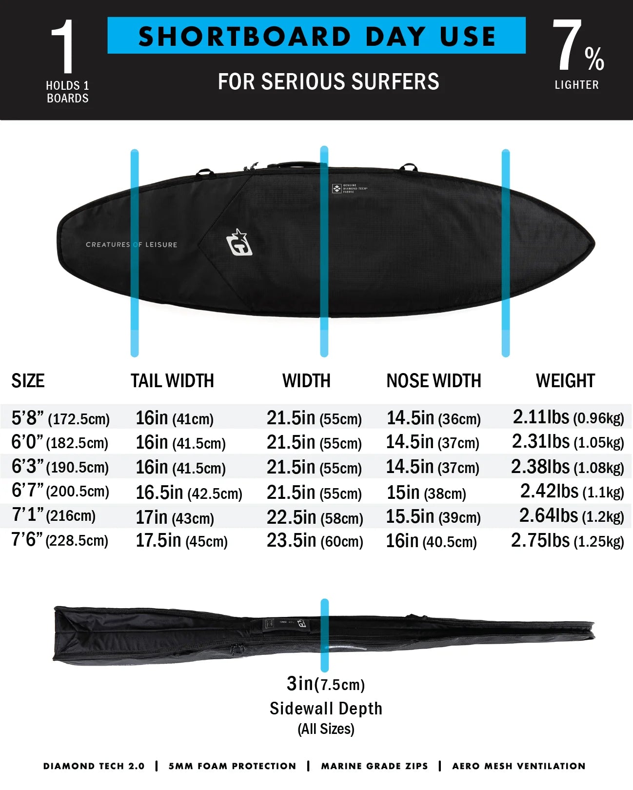 Creatures Shortboard Day Use DT2.0 6'3 - Black Titanium