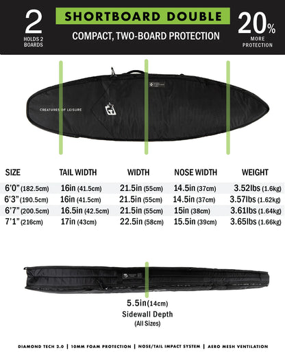 Creatures Shortboard Double DT2.0 7'1 - Black Silver
