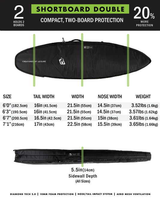 Creatures Shortboard Double DT2.0 7'1 - Black Silver