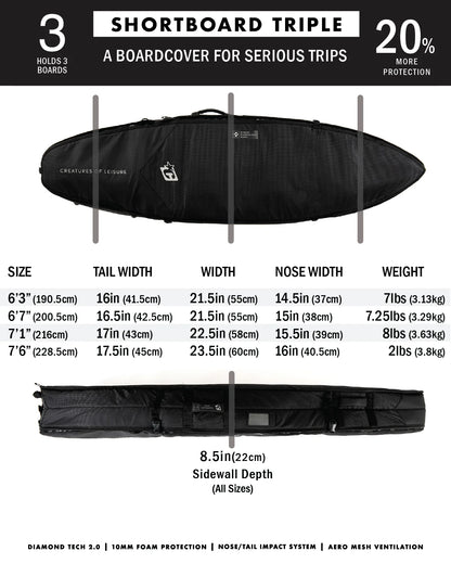 Creatures Shortboard Triple DT2.0 7'6 - Black Silver
