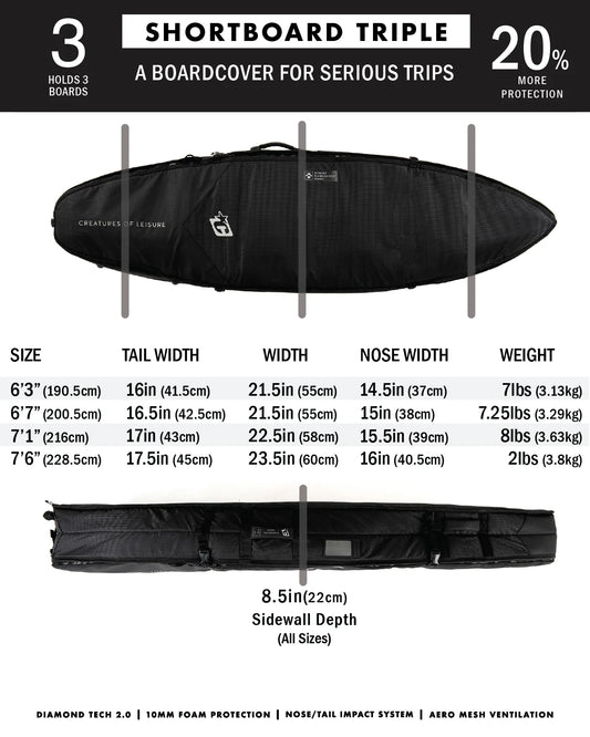 Creatures Shortboard Triple DT2.0 7'6 - Black Silver