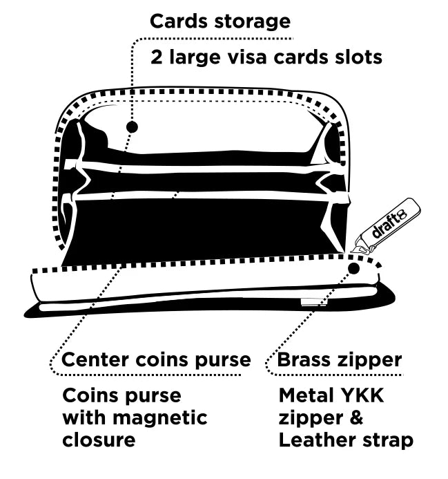 Draft8 Card Holder AINT