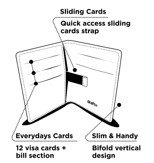 Draft8 Wallet BYRD
