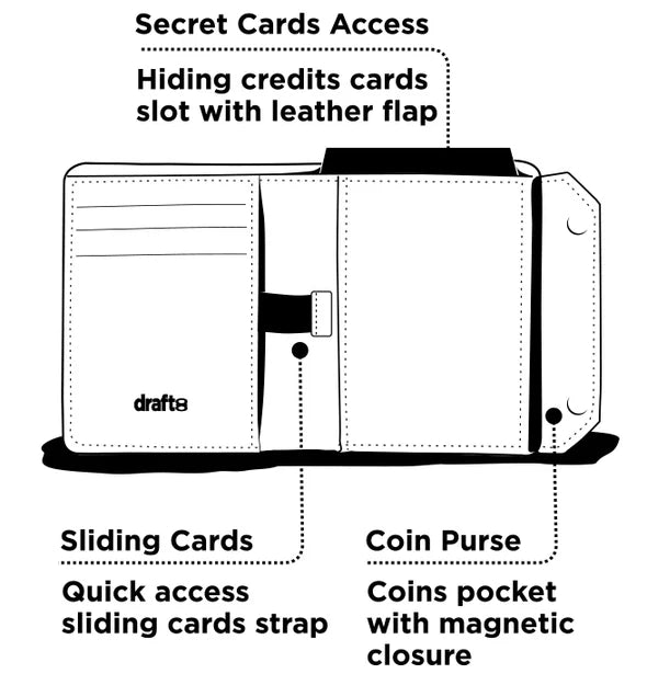 Draft8 Wallet LUPA