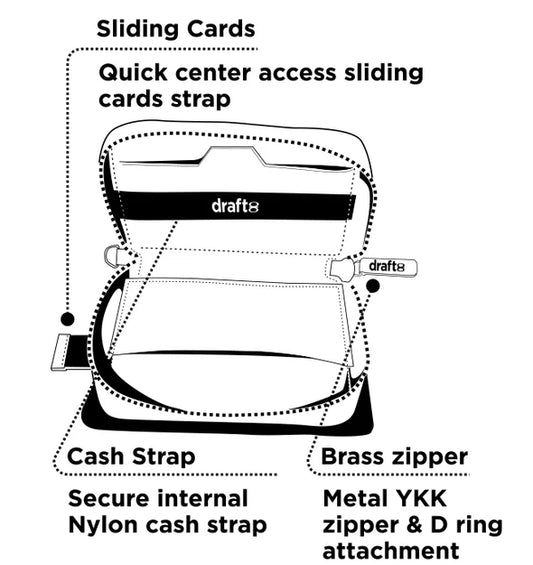 Draft8 Wallet SPIN