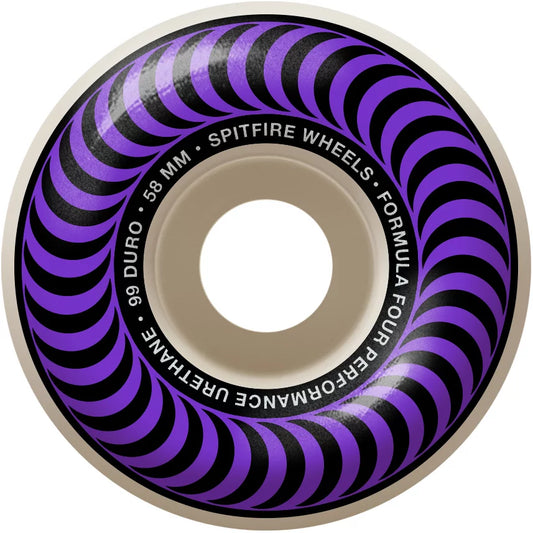 Spitfire Formula Four Classic Wheels 99D